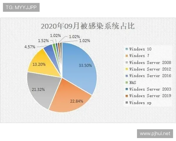 北京国安进攻上限受限，终结效率不稳对争冠形势产生影响