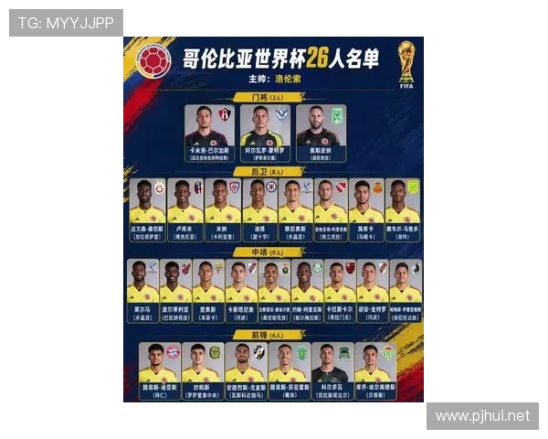 哥伦比亚冲击2026世界杯：阵容实力与出线前景分析